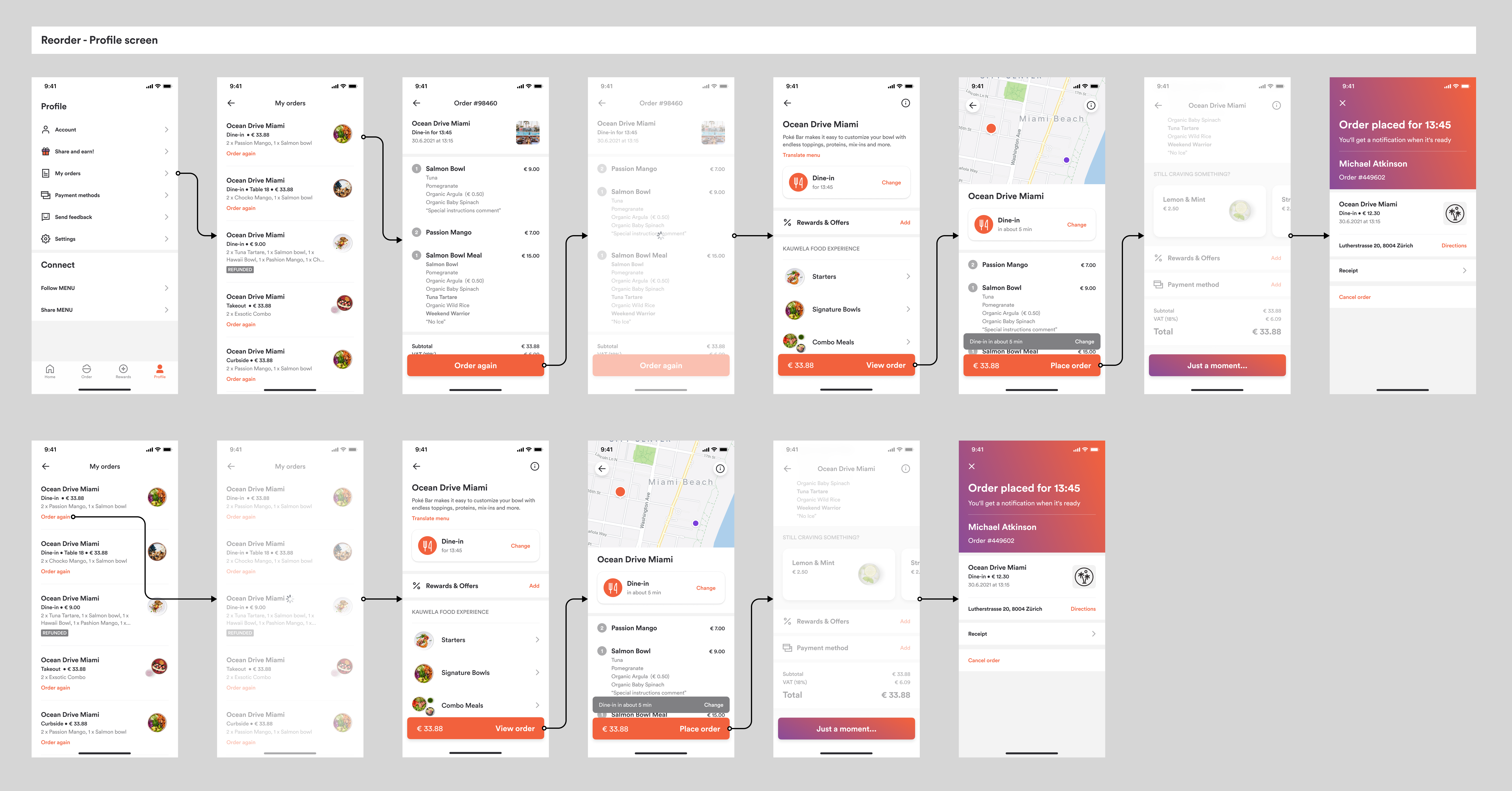 Reorder - Profile-flow.png